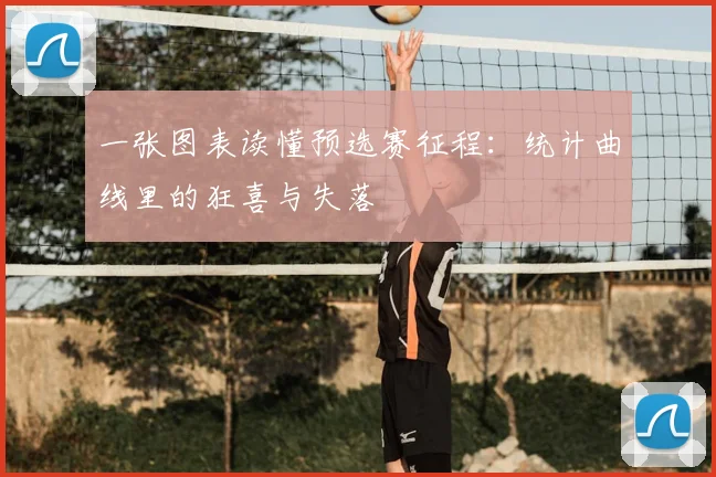 一张图表读懂预选赛征程：统计曲线里的狂喜与失落
